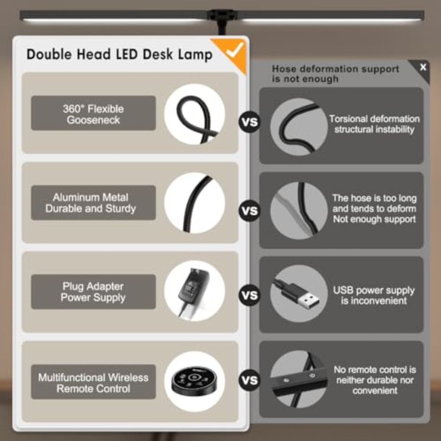 Led Desk Lamp for Office Home  - Home Office Work recension och pris